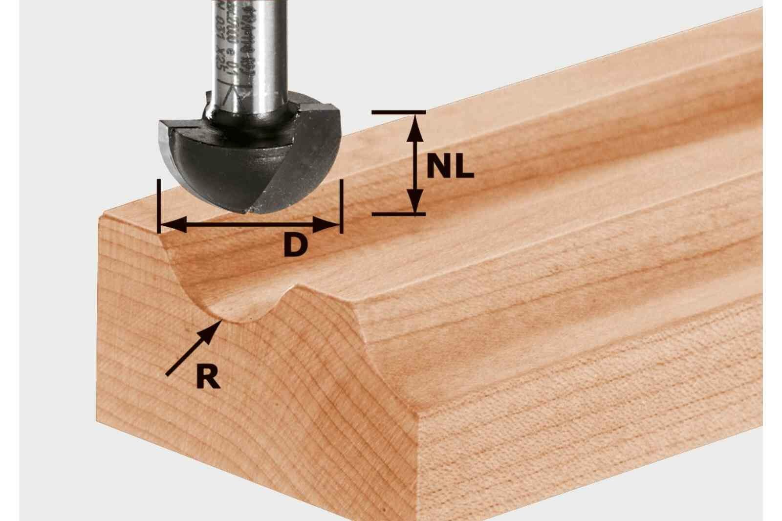 Özel delikli freze bıçağı HW S12 D40/25/R20