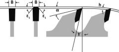 EDN VTF 200 LAMİNANT TESTERELER(3'LÜ DÜZ DİŞ)