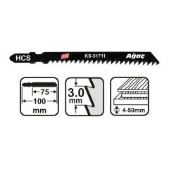 KNISAW KS51711 DEKUPAJ TESTERE BIÇAĞI
