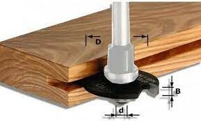 Diskli oluk frezesi HW D40x3
