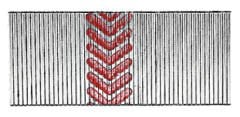 S717 SERİSİ PINNERS BAŞSIZ ÇİVİ 10 mm